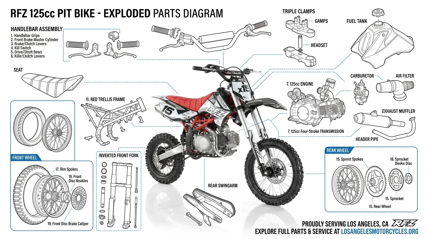 How to Maintain a 125cc Dirt Bike — The Basics Every LA Rider Should Know
